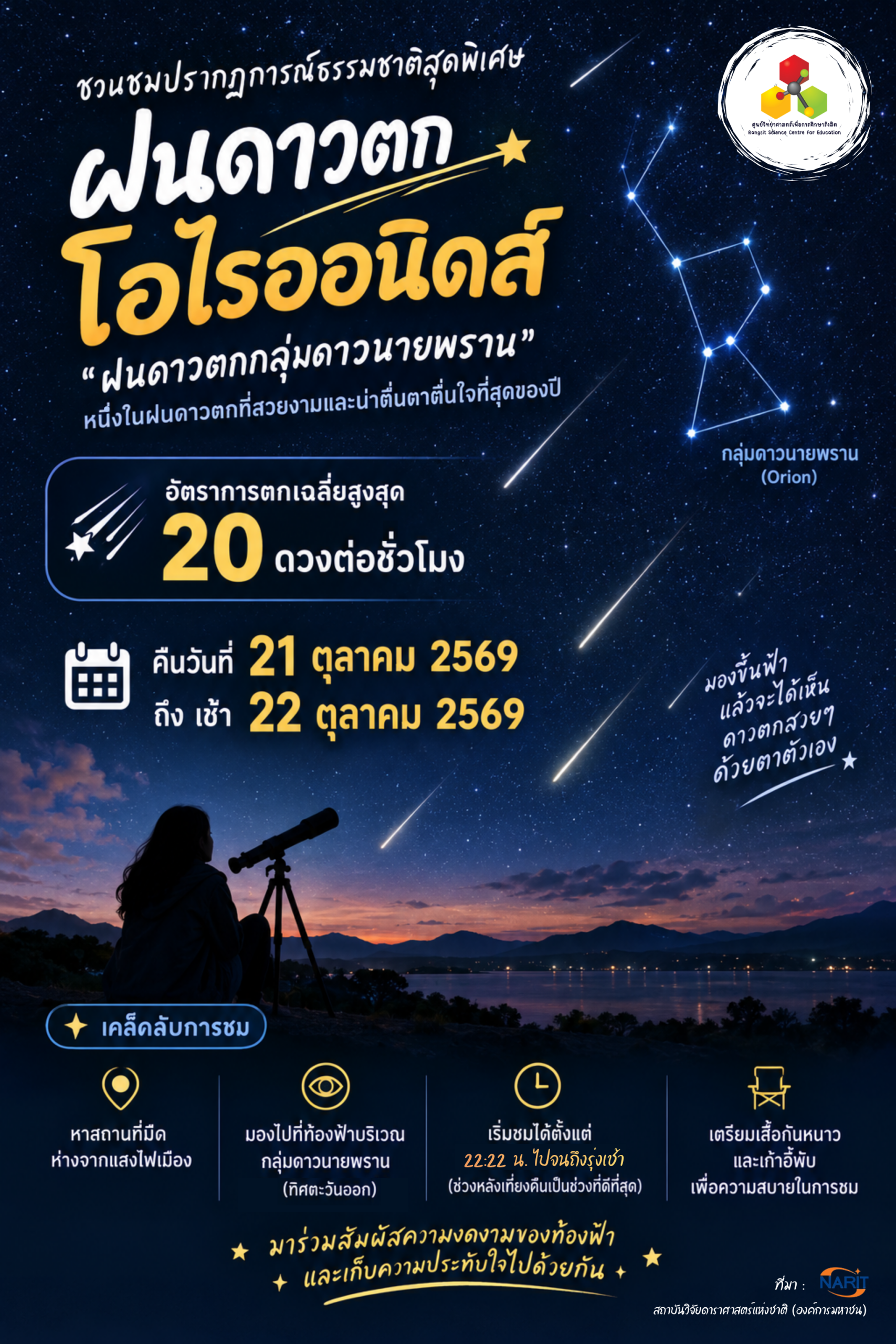 ฝนดาวตกโอไรออนิดส์